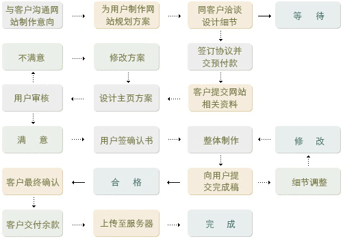 &#20061;&#28216;&#24179;&#21488;&#45;&#20061;&#28216;&#40;&#20013;&#22269;&#41;&#19968;&#31449;&#24335;&#26381;&#21153;&#24179;&#21488;